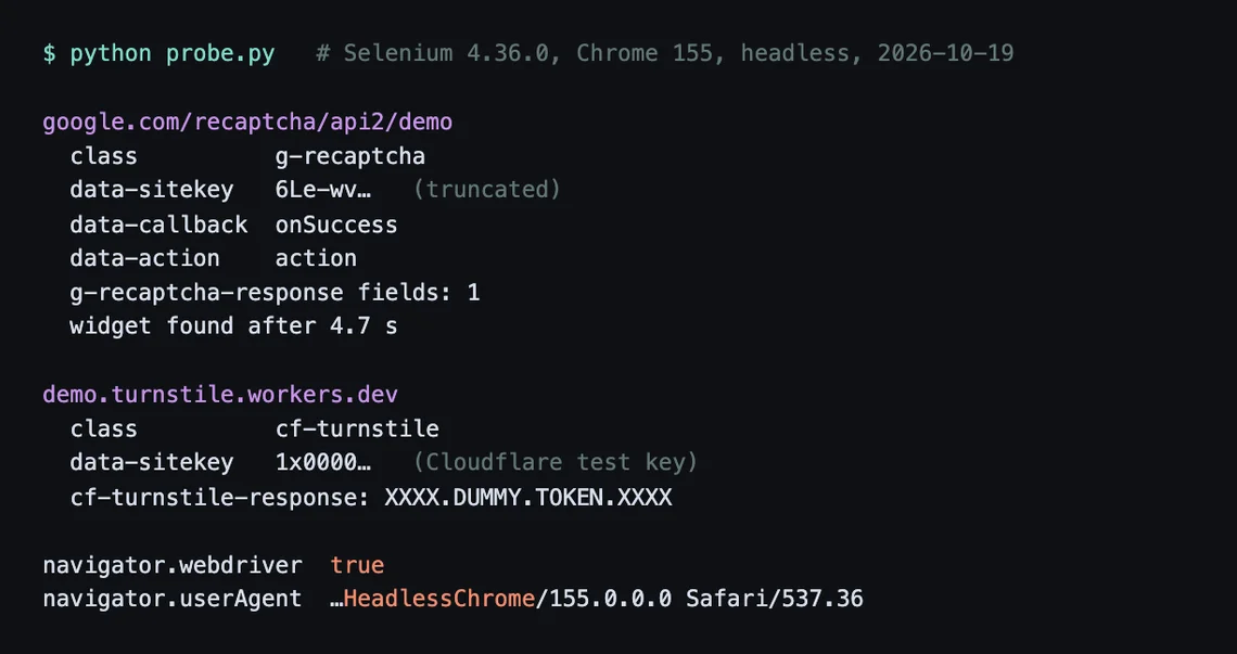 Terminal output of a Selenium probe listing the reCAPTCHA demo widget attributes, the Turnstile demo dummy token, navigator.webdriver true and a HeadlessChrome user agent